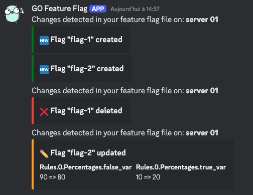 Discord Notification